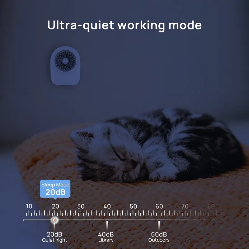 Cat Litter Deodorizer- Smart Pet Odor Eliminator