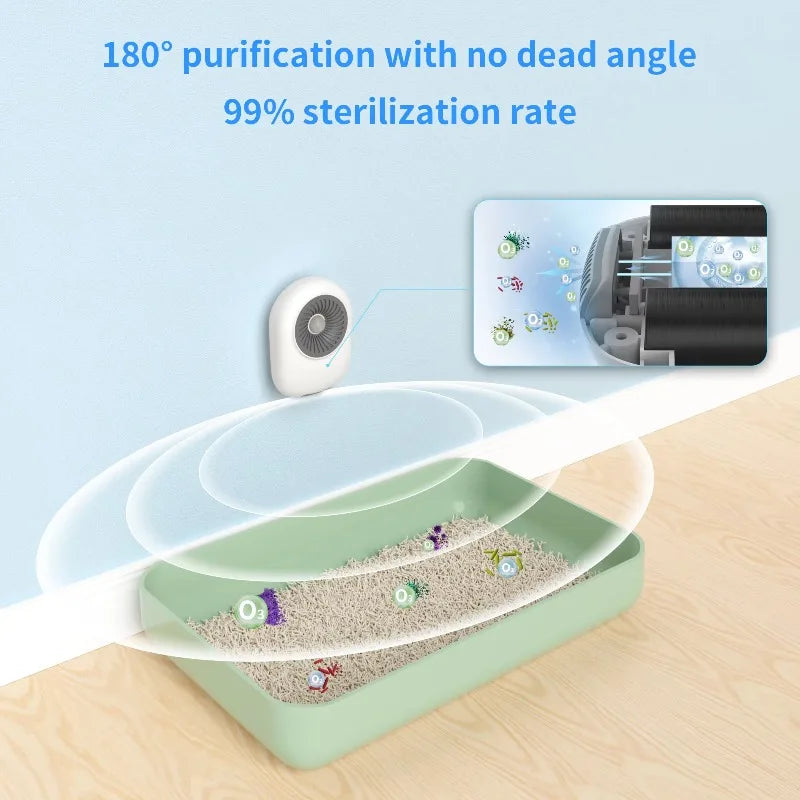 Cat Litter Deodorizer- Smart Pet Odor Eliminator