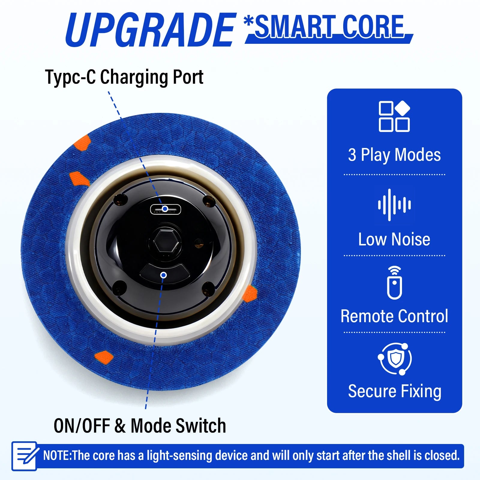 Smart Interactive Dog Toy Ball — Automatic Moving, Rechargeable.