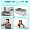 Stainless Steel Cat Litter Box XXL — High-Sided 8" Deep, Non-Stick, Odorless & Easy Clean