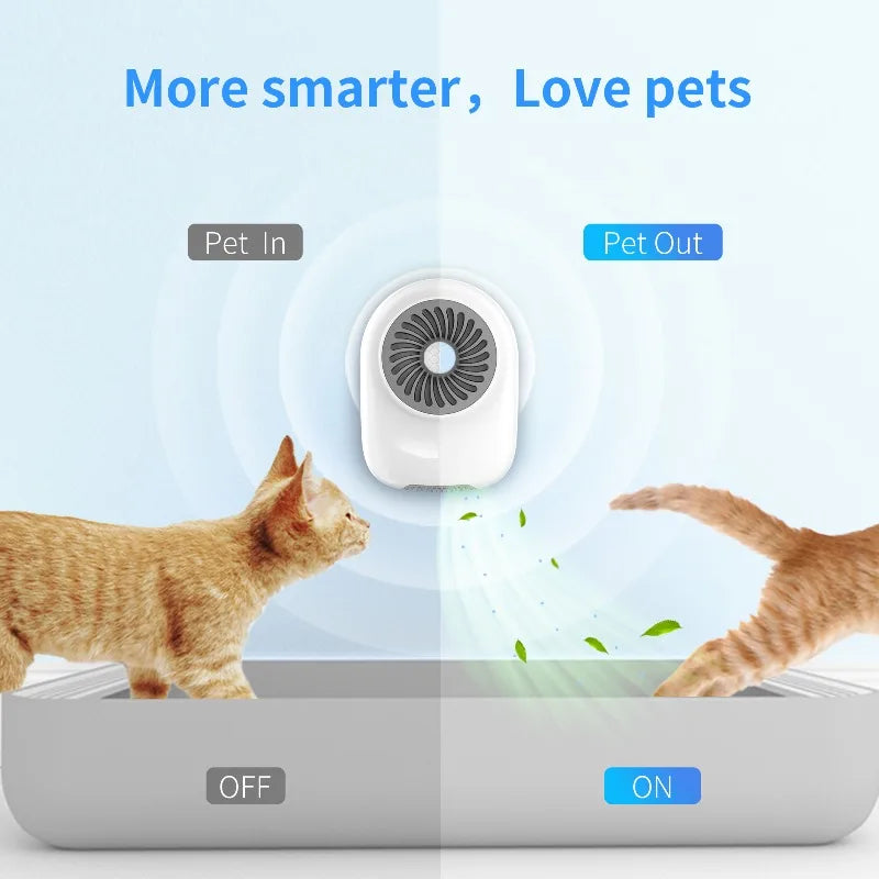 Cat Litter Deodorizer- Smart Pet Odor Eliminator